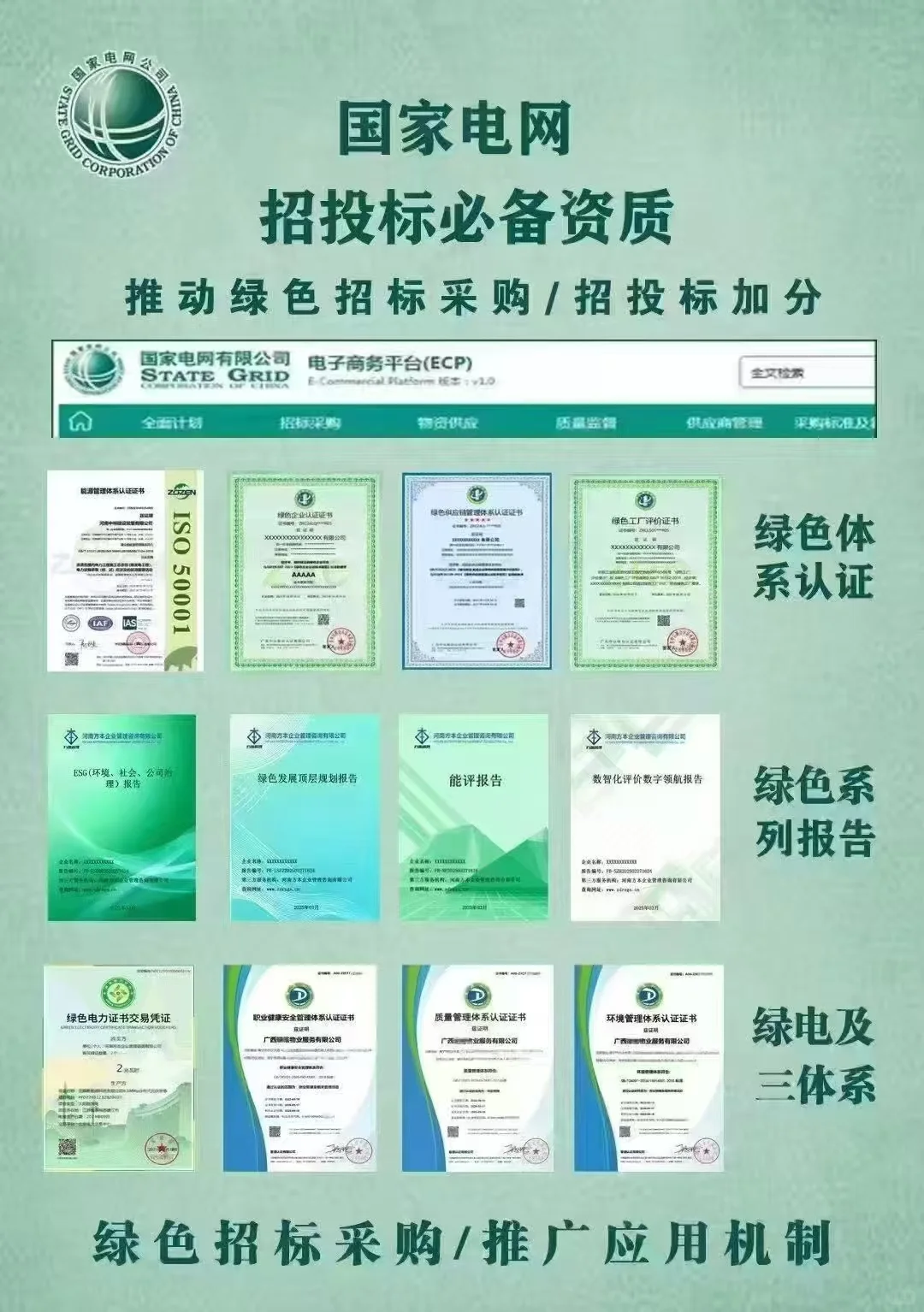 招投标必备资质，企业完善了吗？