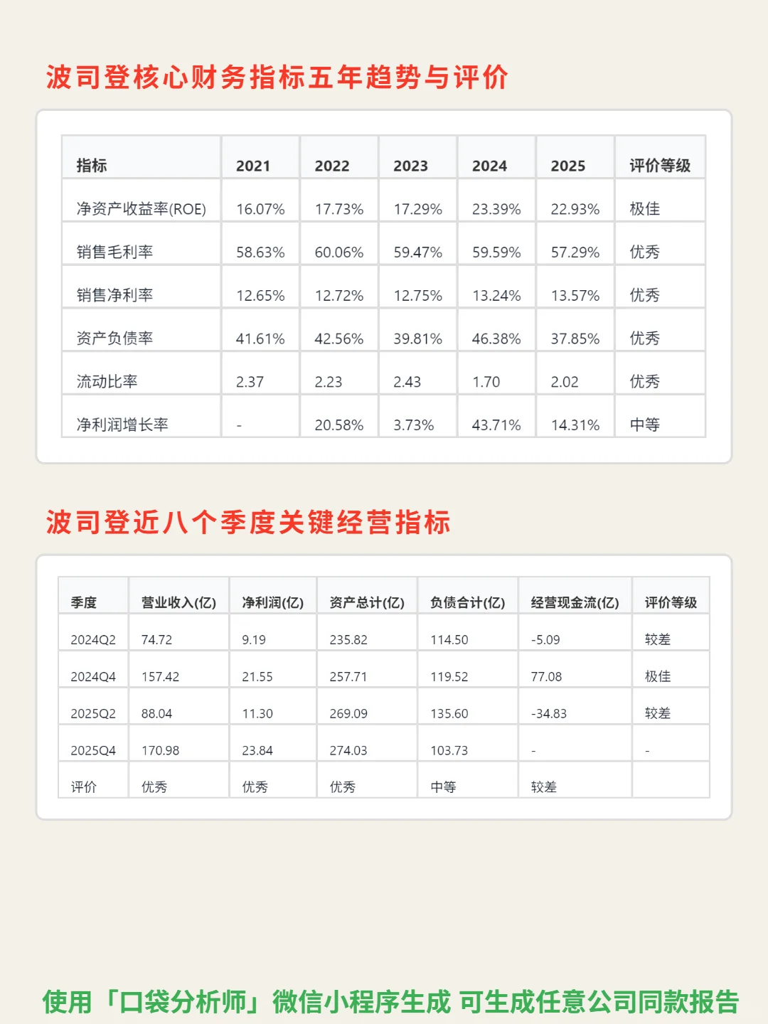 波司登 4000 字深度研报