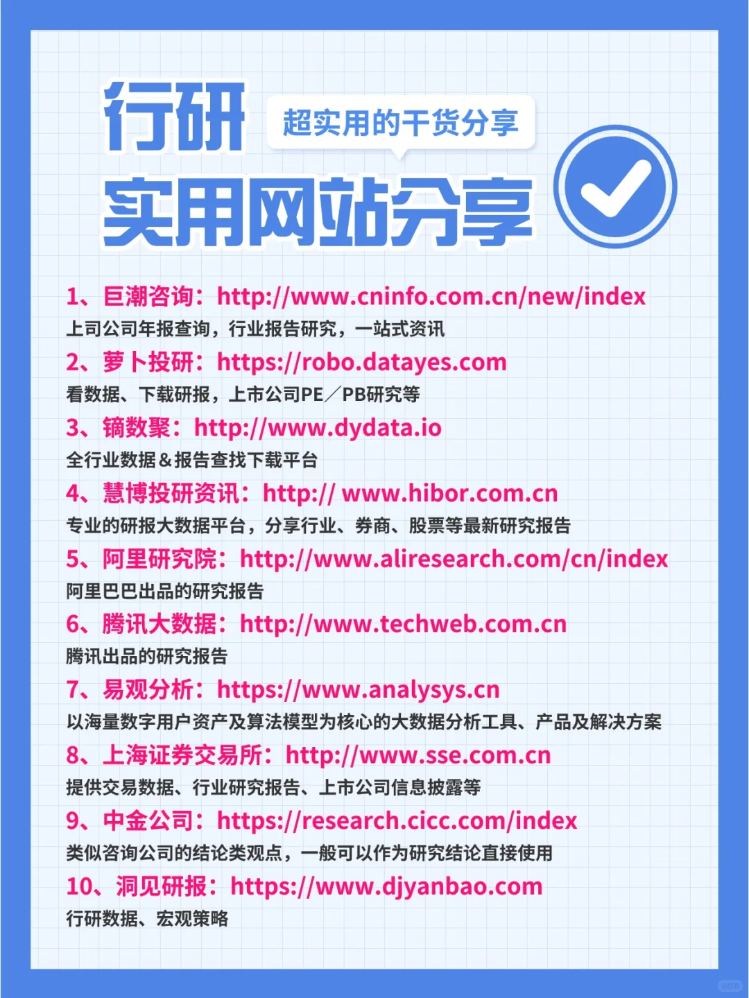 私藏60个超实用行研网站分享!