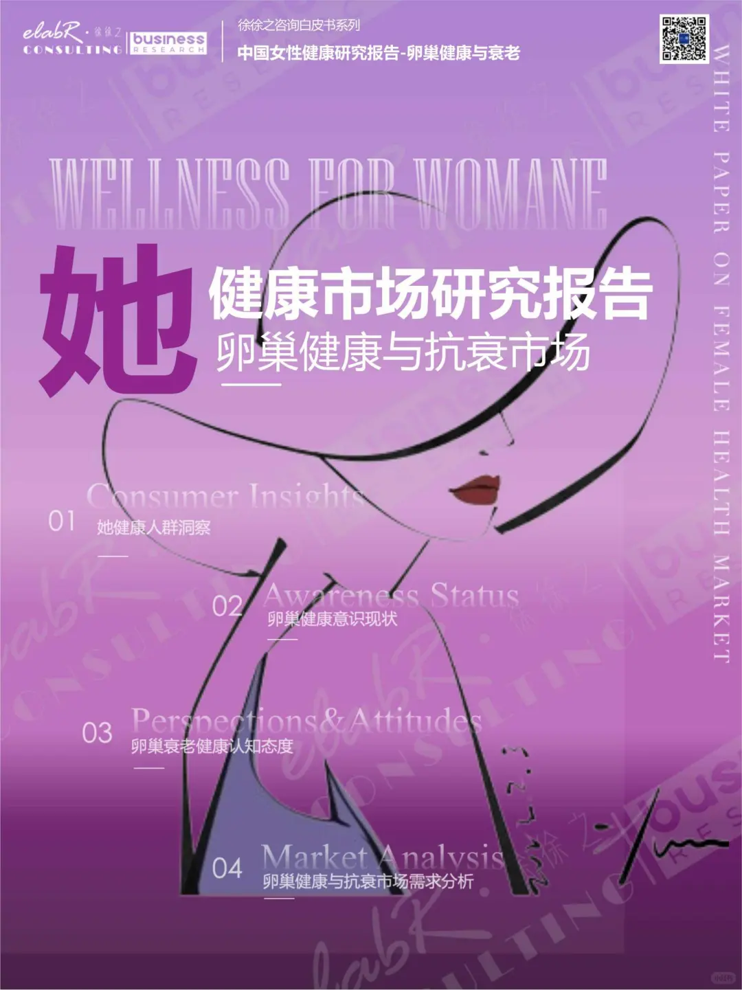 2025 中国女性卵巢健康报告解读