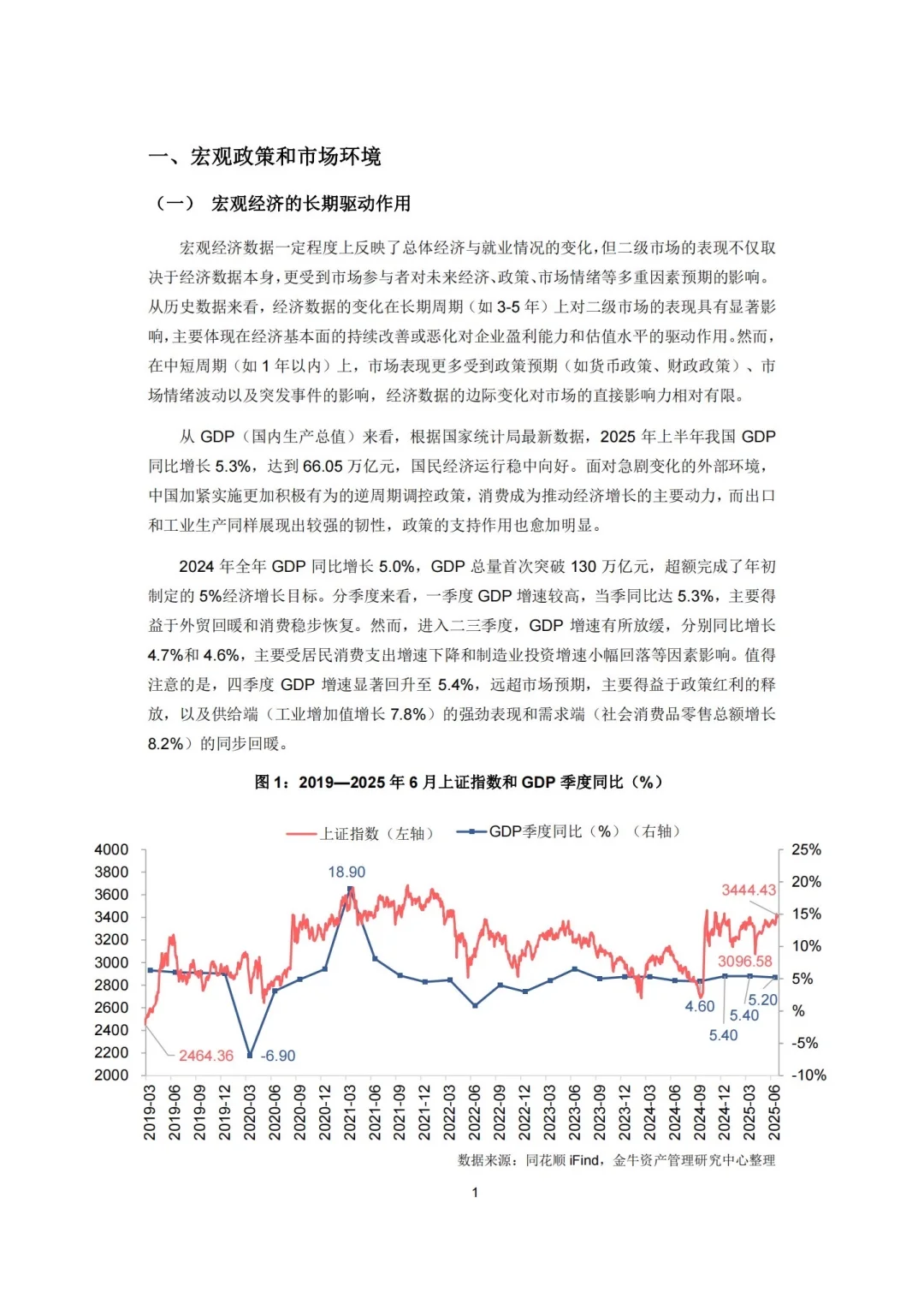 189页报告:2025A股市场研究报告
