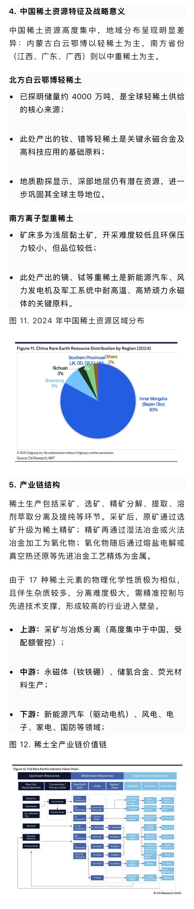 花旗：中国稀土行业的超级周期