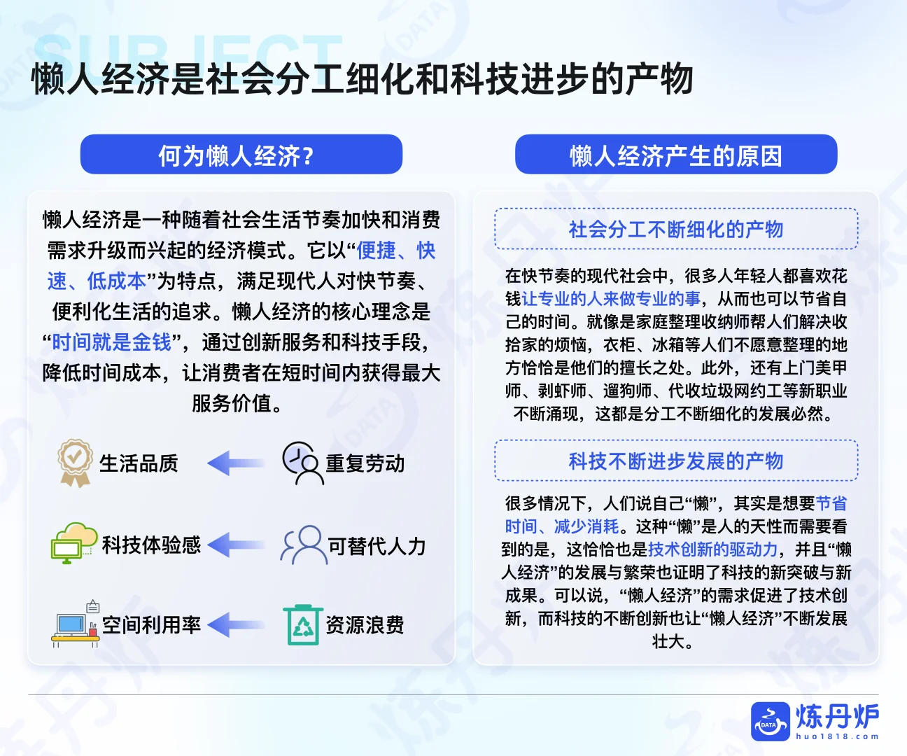 一文看懂2025懒人经济市场消费趋势❗️