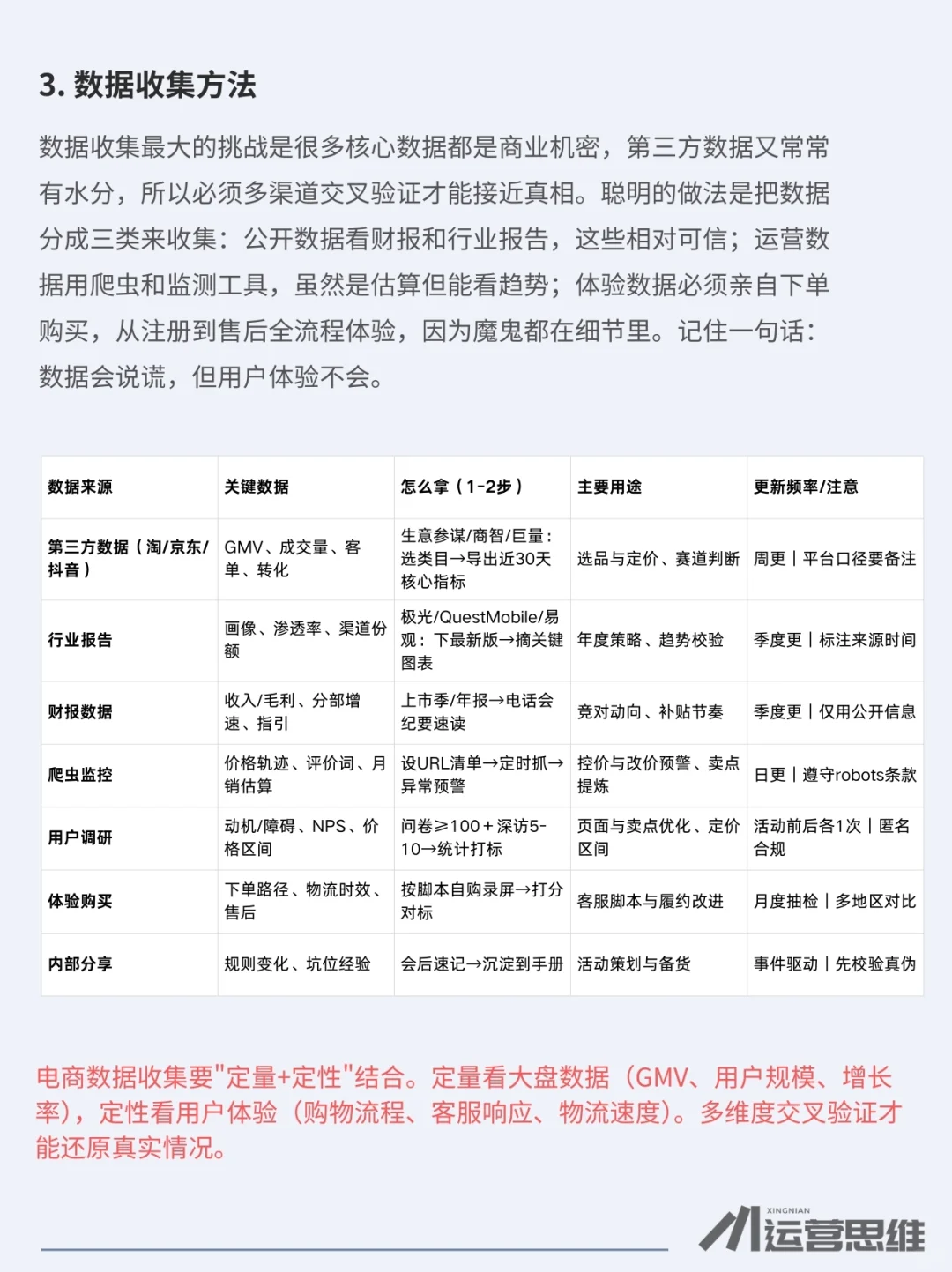 竞品分析sop流程 直接套用!