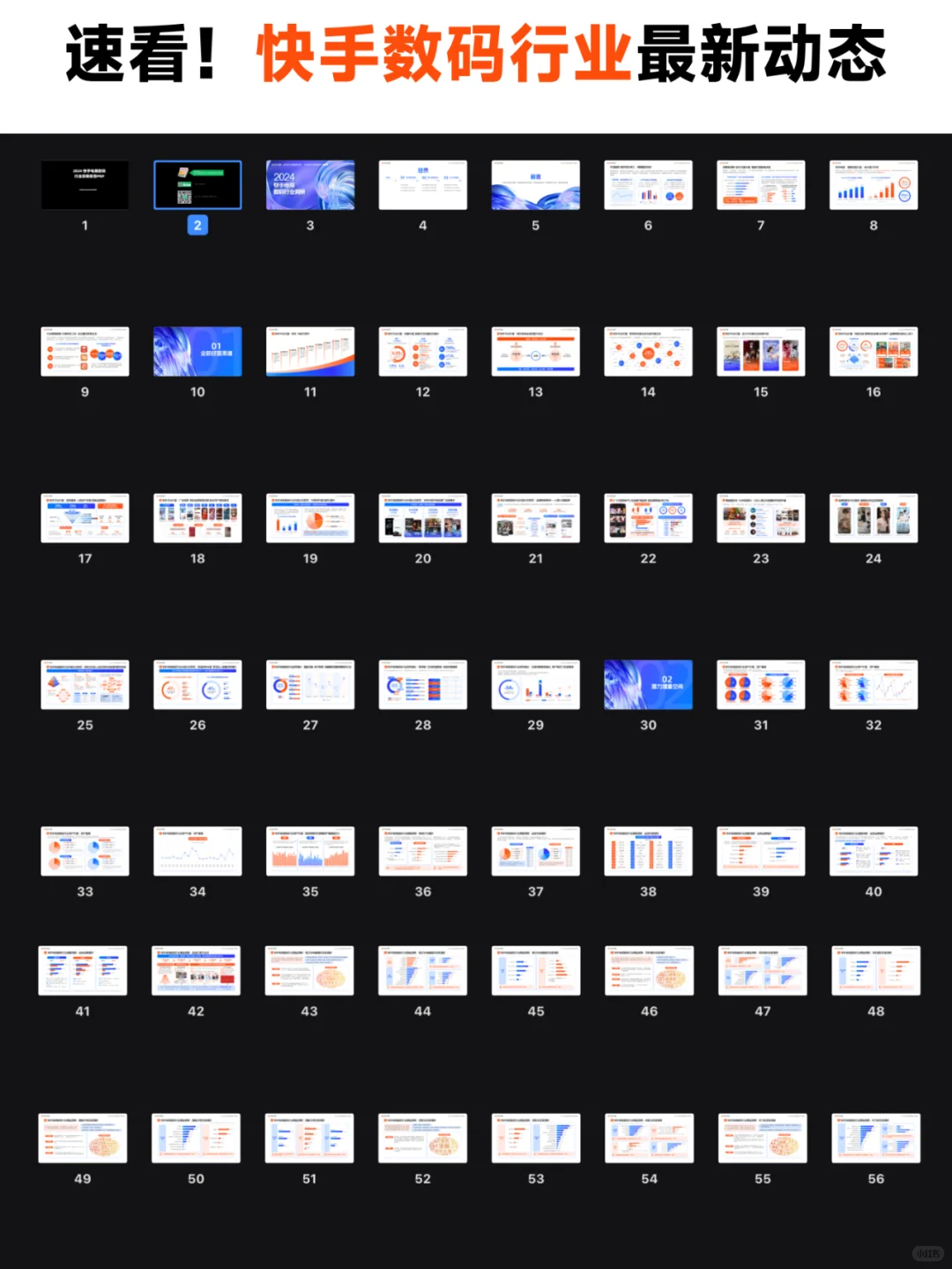 速看❗️2024 快手电商数码行业洞察报告