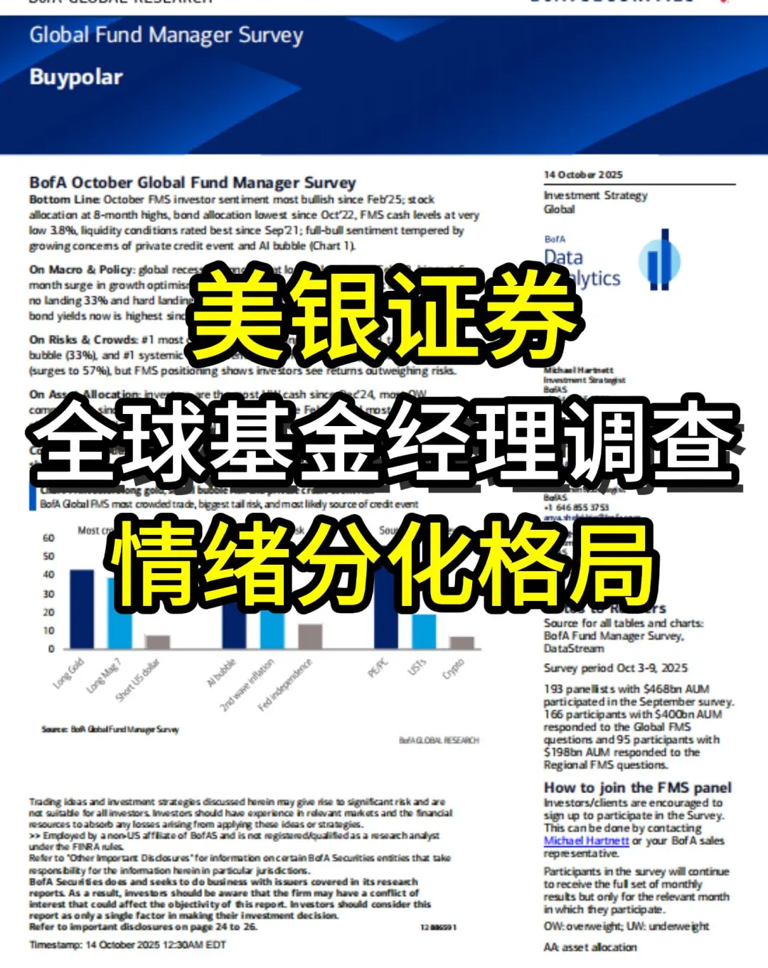 美银研报：全球基金经理调查，情绪分化格局