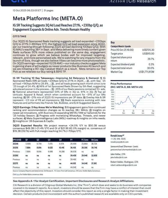 花旗研报：Meta 3Q25业绩前瞻