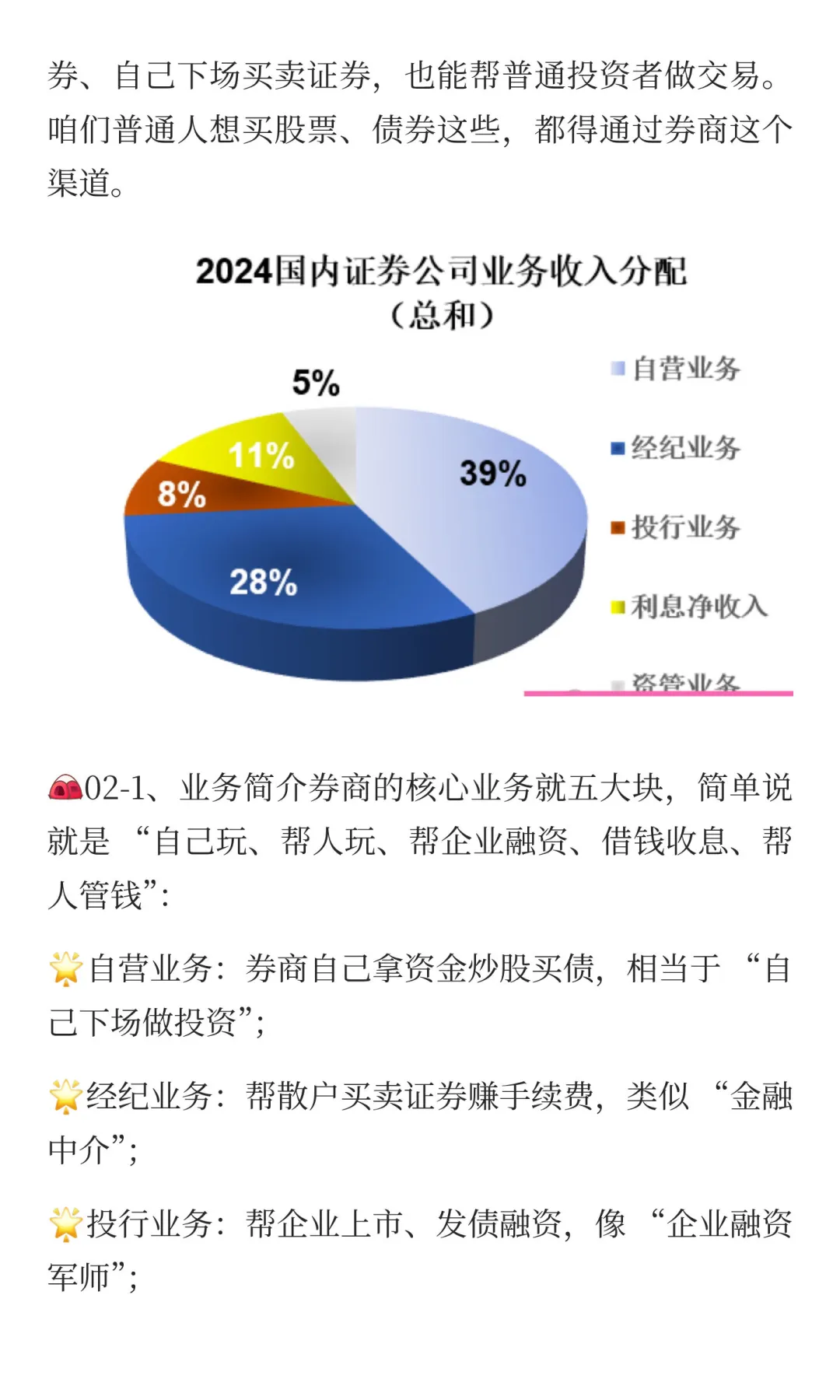 一天吃透一条产业链：证券公司--券商（金融