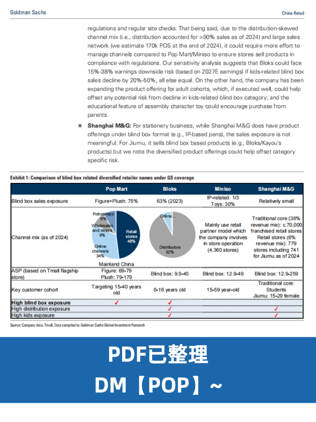 高盛15页研报，揭秘Labubu为何火爆全球