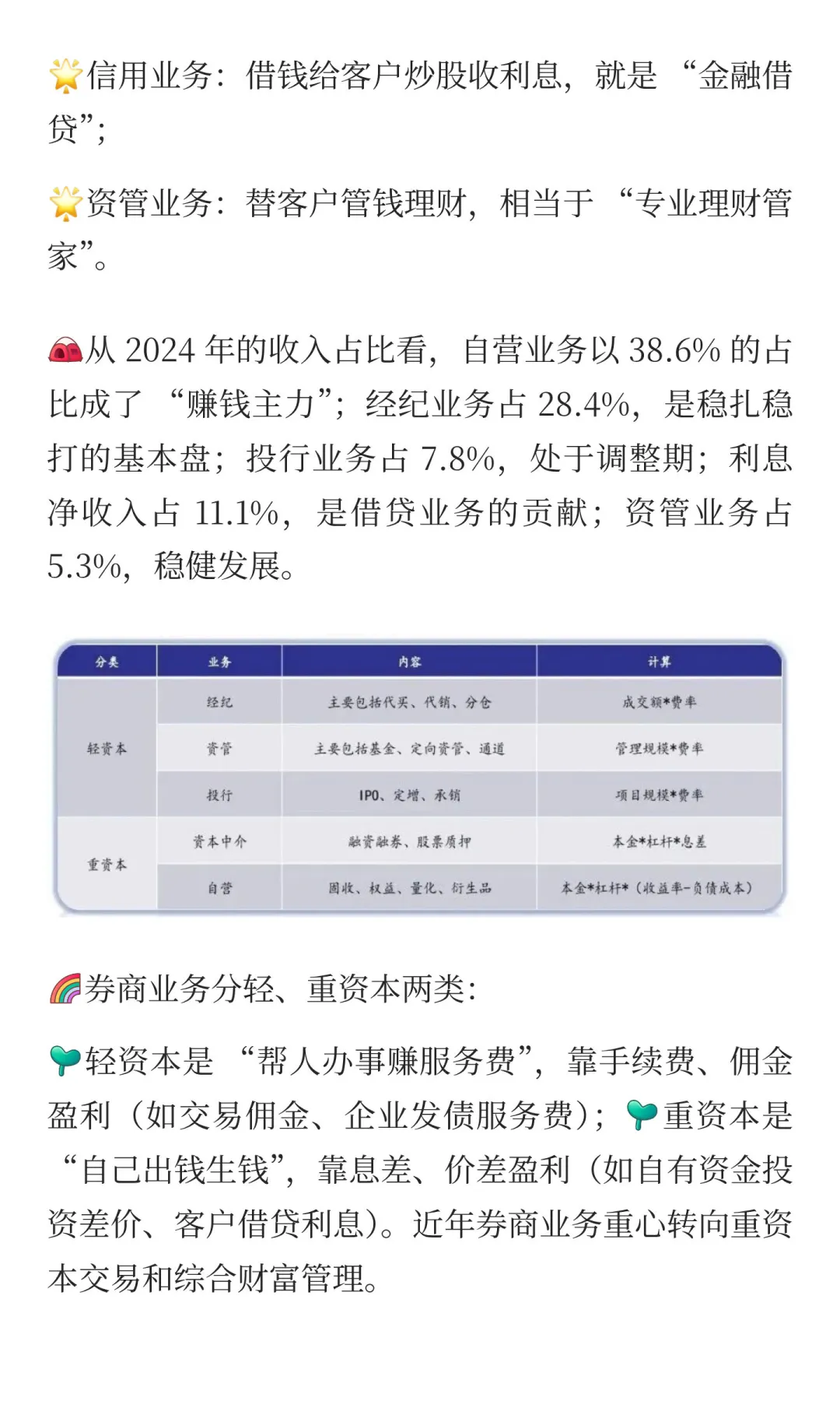 一天吃透一条产业链：证券公司--券商（金融
