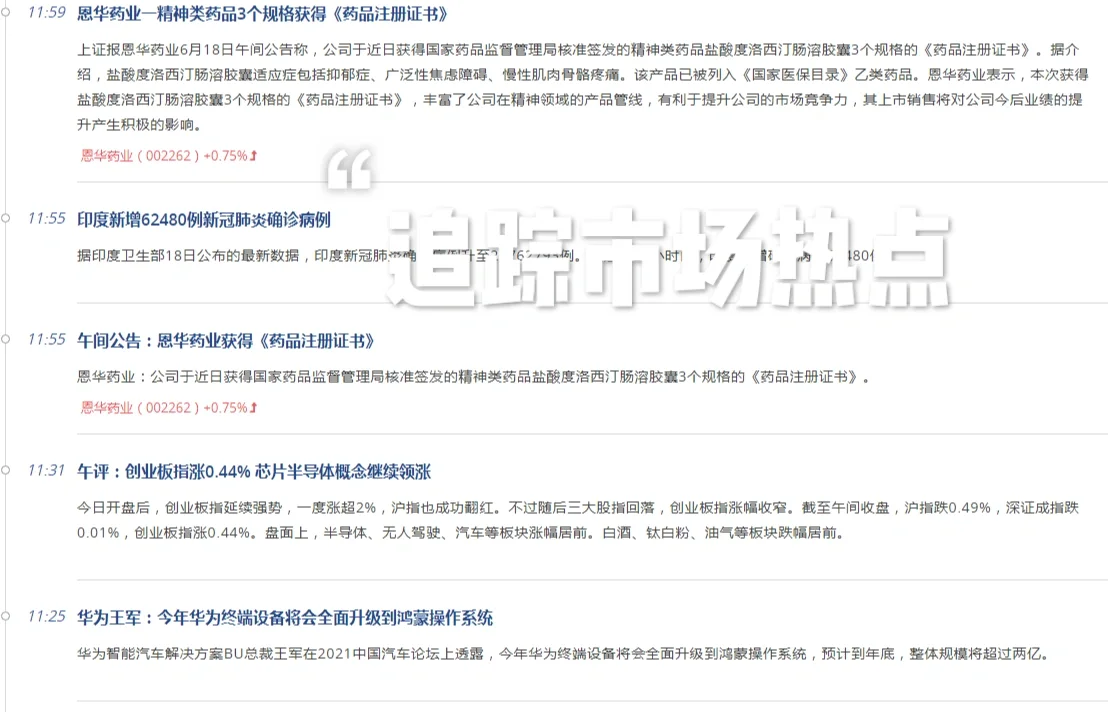 分享二级市场最新研报和公告