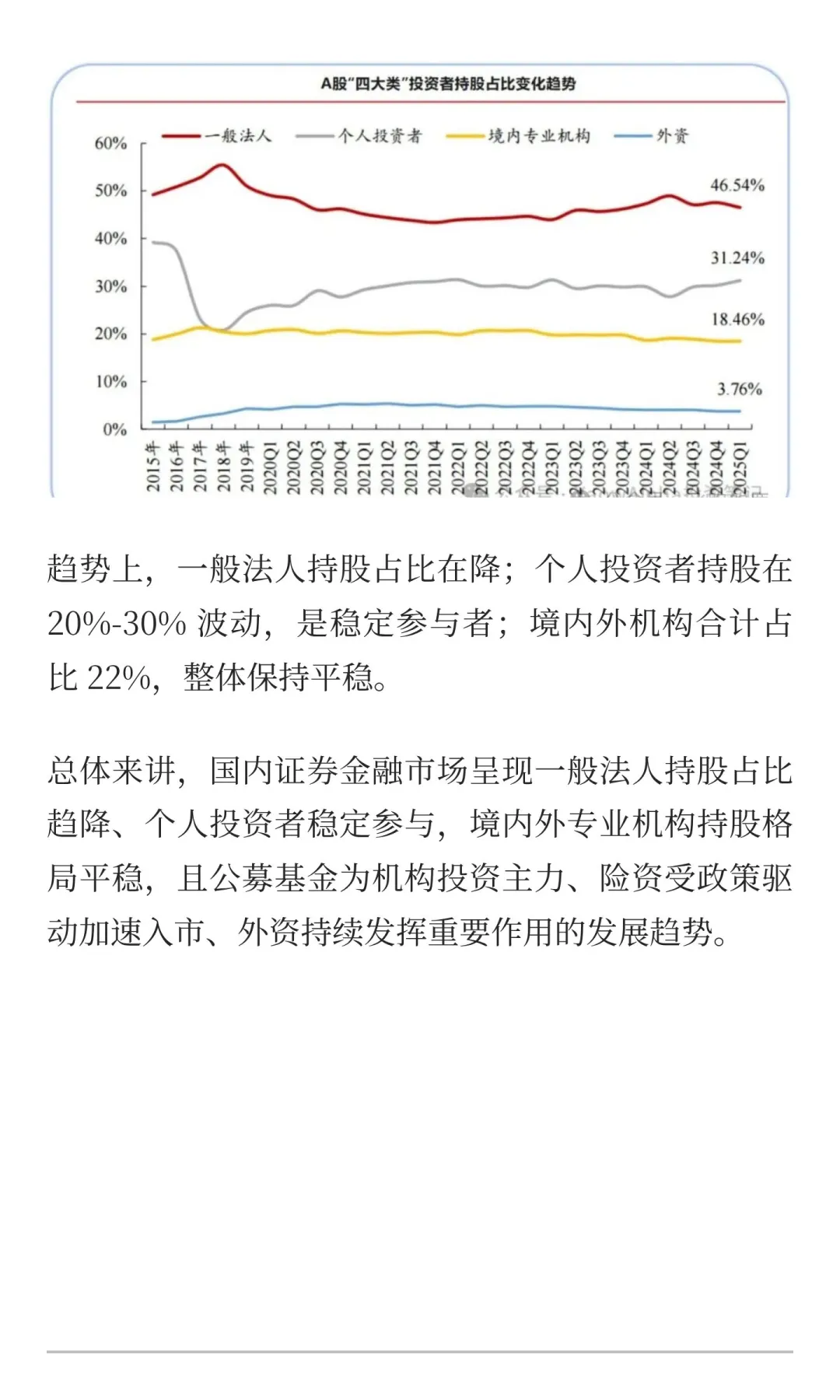 一天吃透一条产业链：证券公司--券商（金融