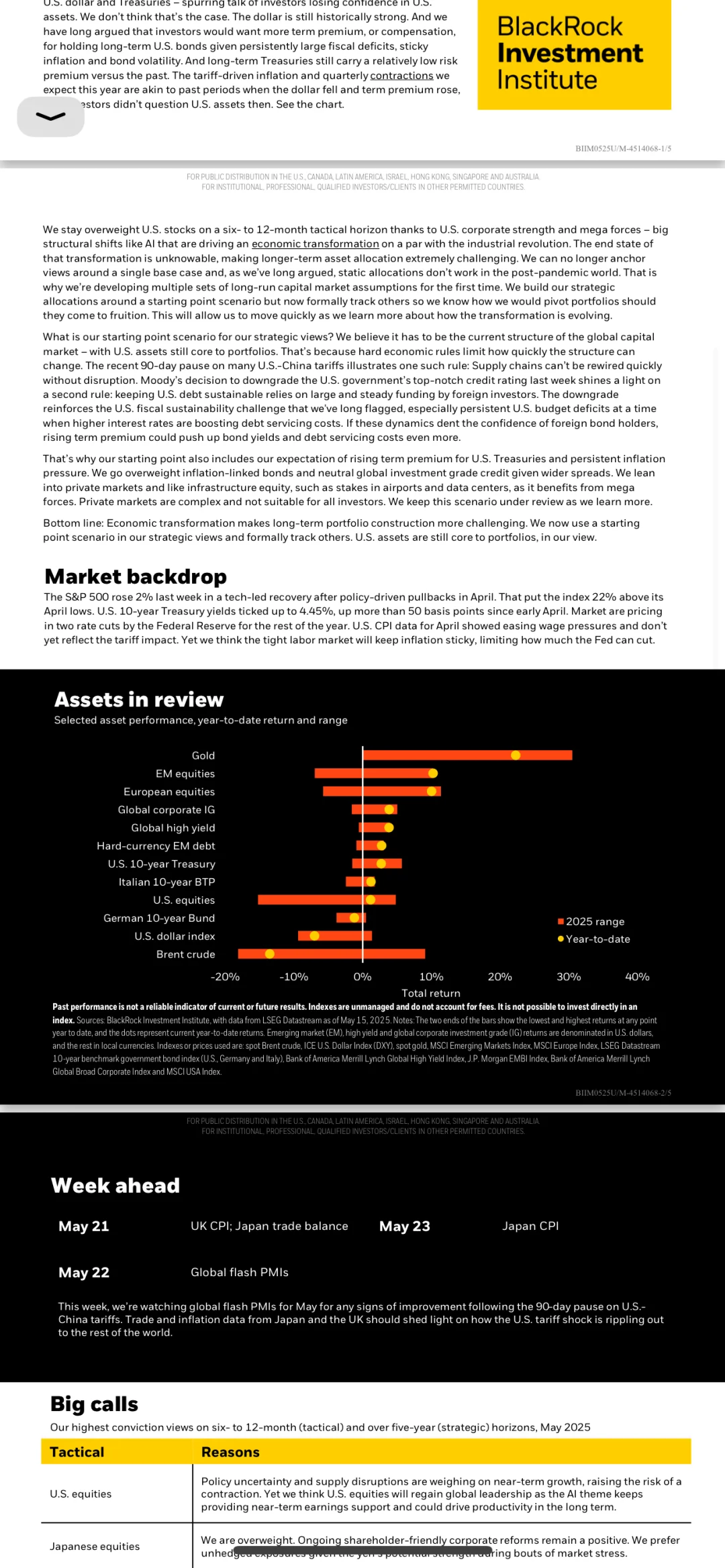 📈📉BlackRock 投资研究所 最新报告来了📝