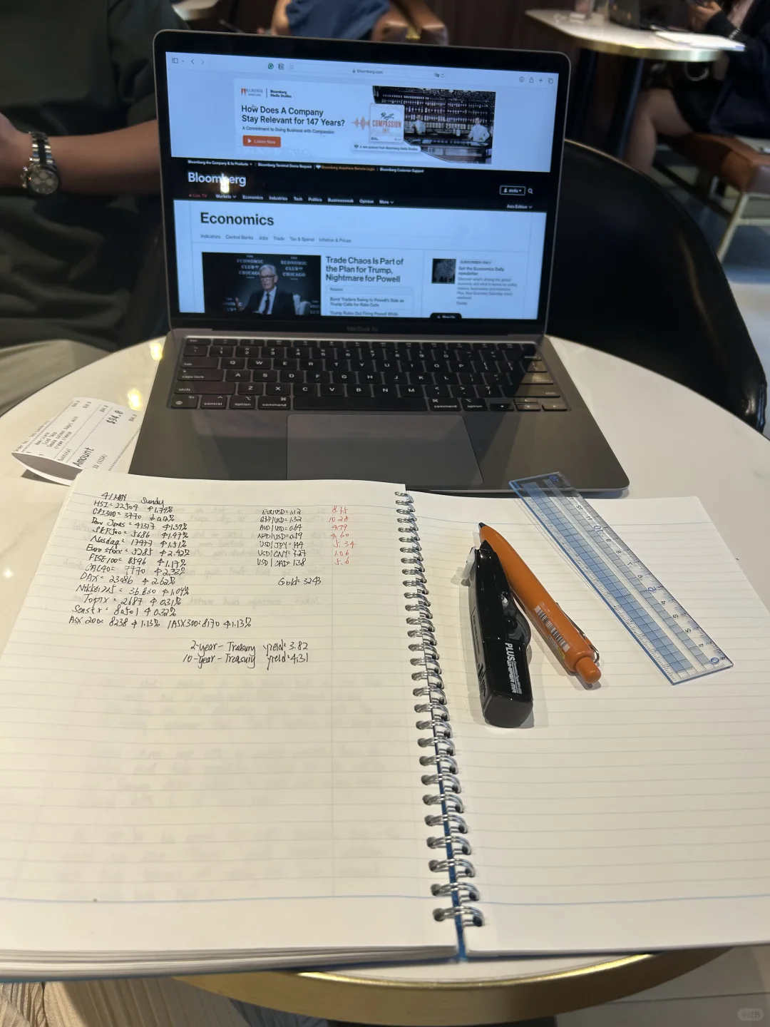 📈📉BlackRock 投资研究所 最新报告来了📝