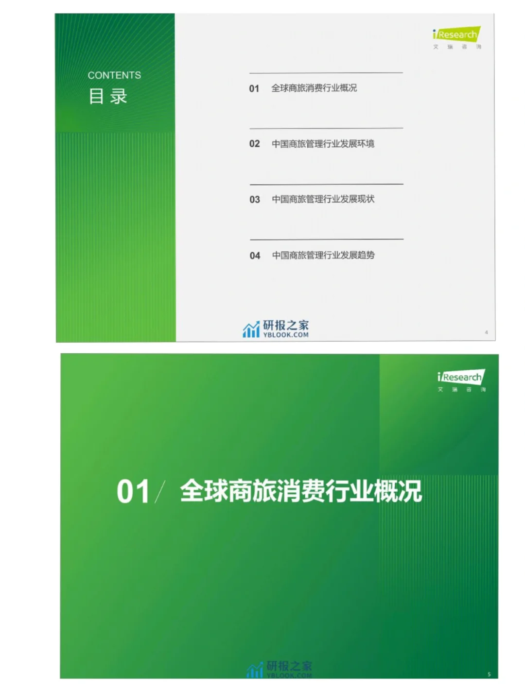 单篇研报分享| 中国商旅管理行业研究报告