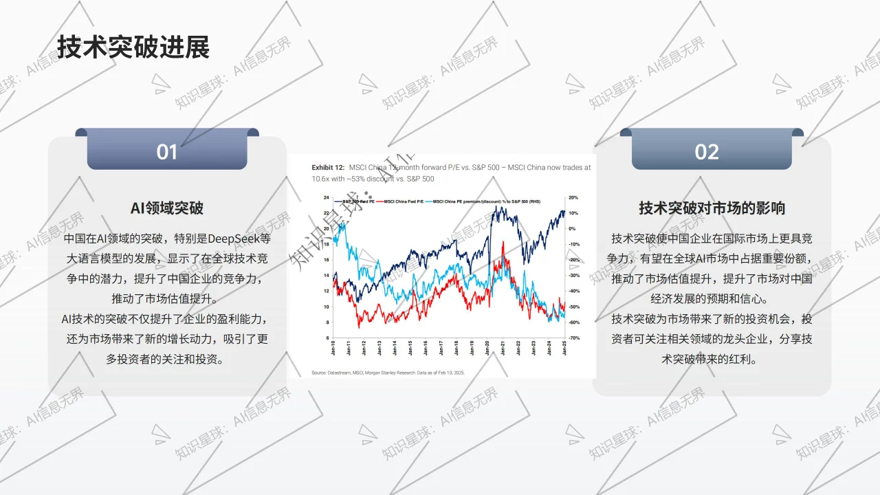 【大摩】最新中国市场研报