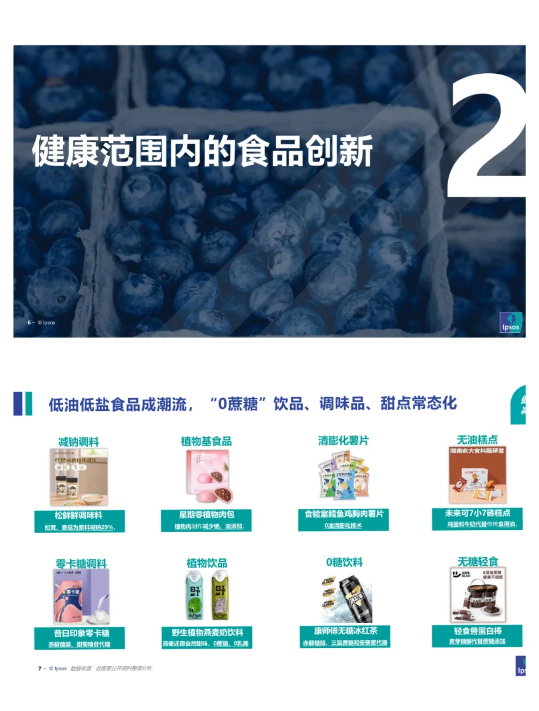 单篇研报分享|饮食健康趋势及产品创新研究