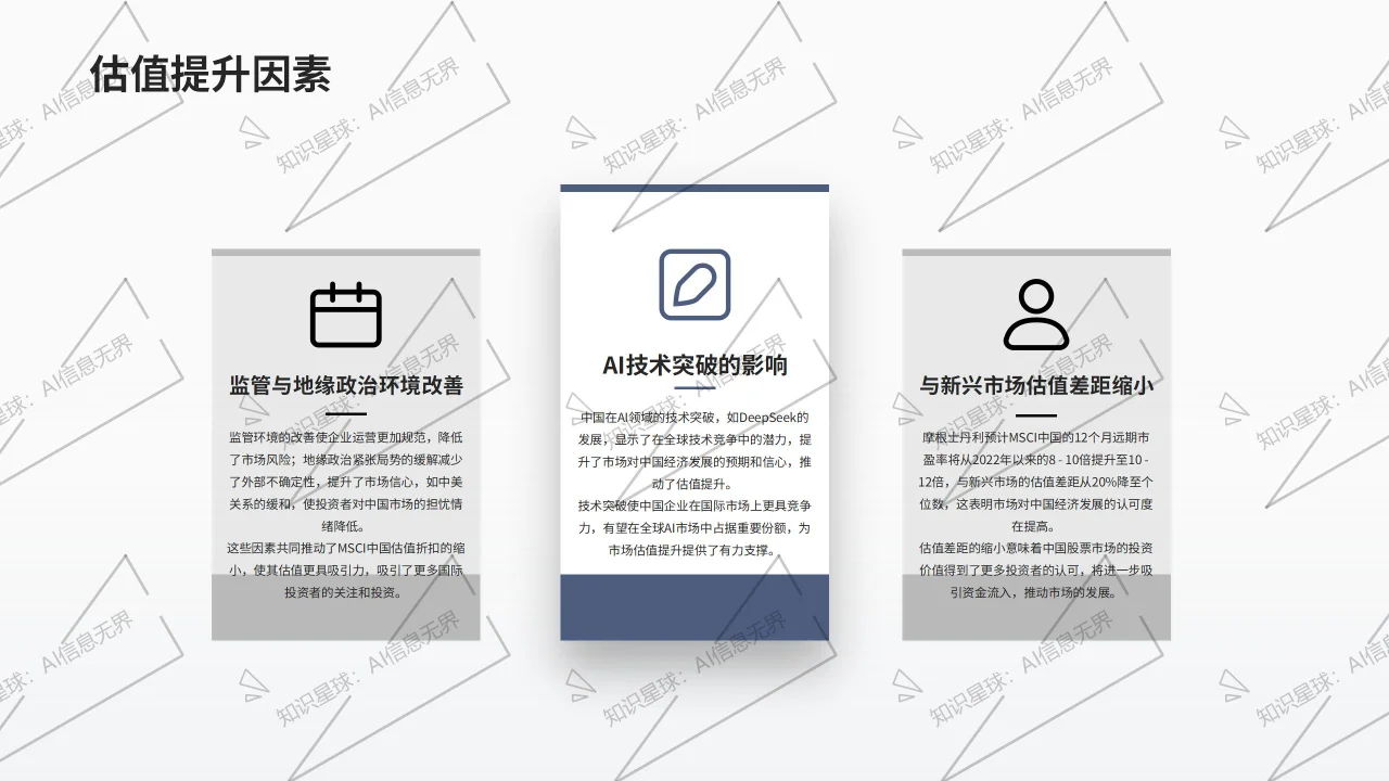 【大摩】最新中国市场研报