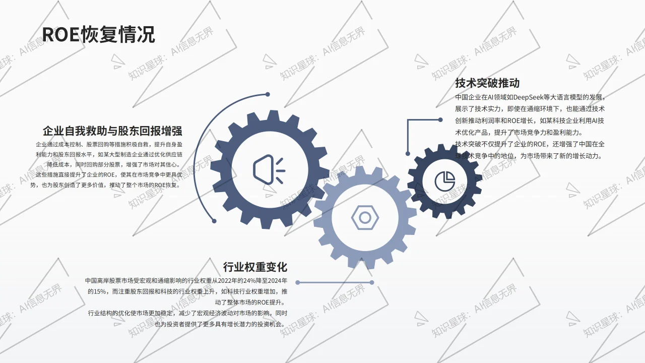 【大摩】最新中国市场研报
