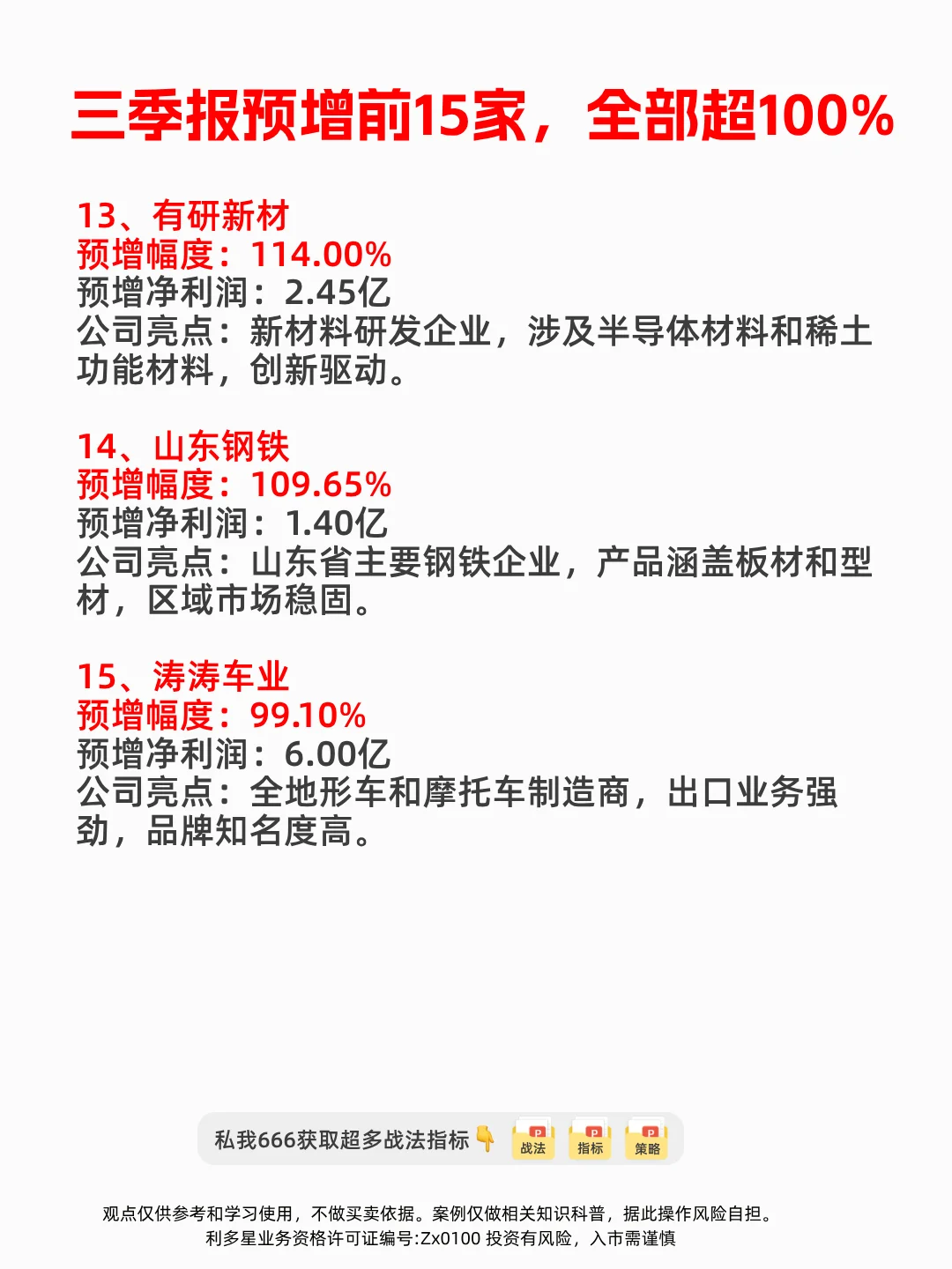 业绩大利好 三季报预增前15家 全部超100%