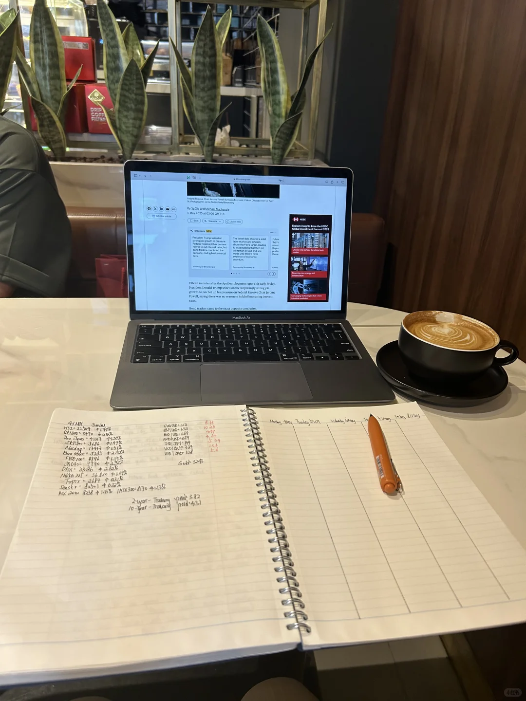 📈📉BlackRock 投资研究所 最新报告来了📝