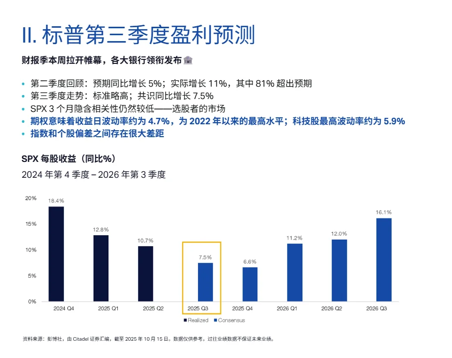 全球最大做市商研报：年末看📈