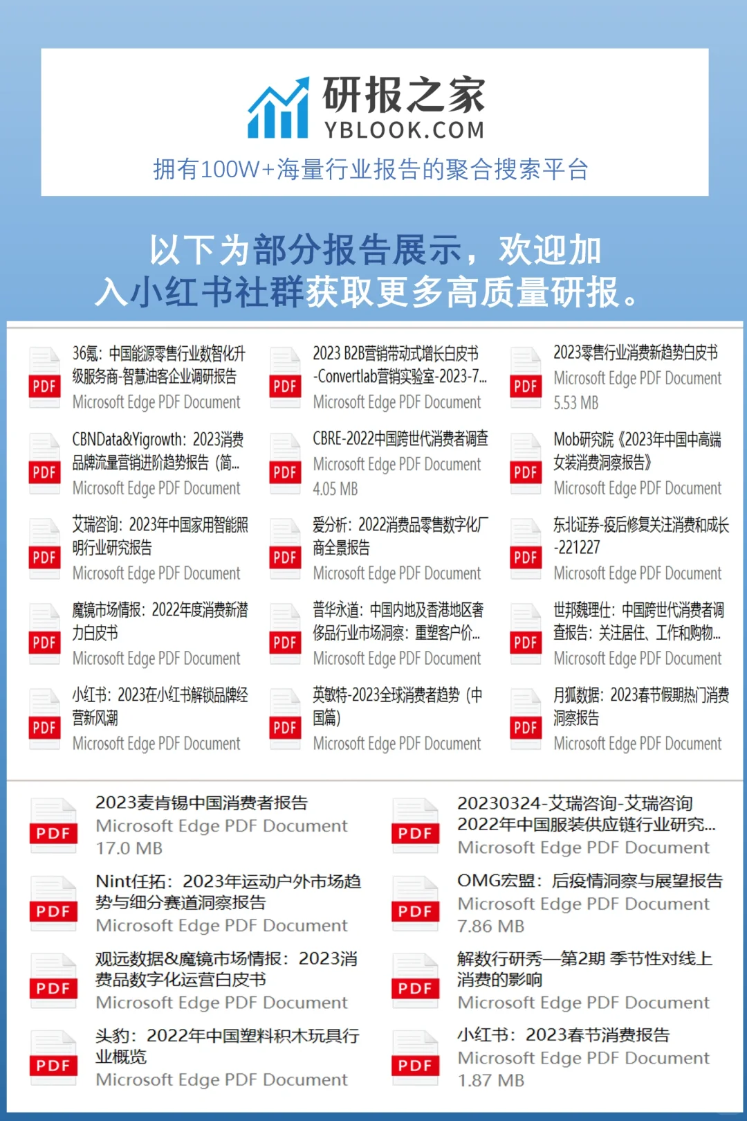 消费行业专题|高质量研报合集