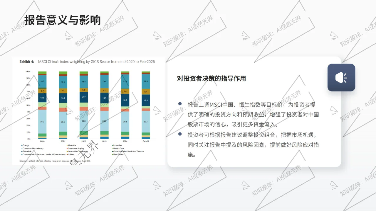 【大摩】最新中国市场研报
