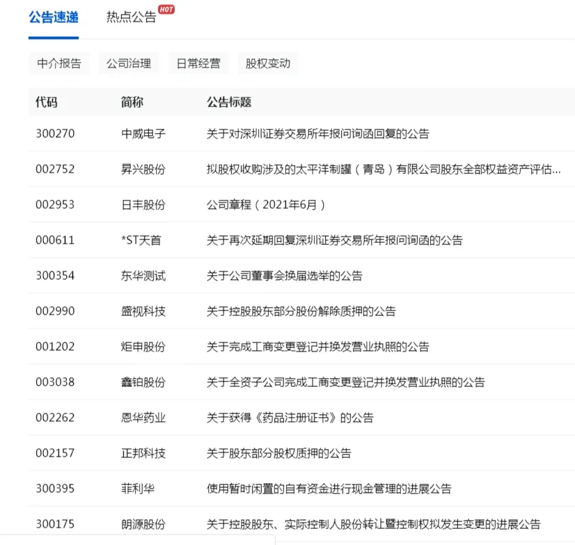 分享二级市场最新研报和公告