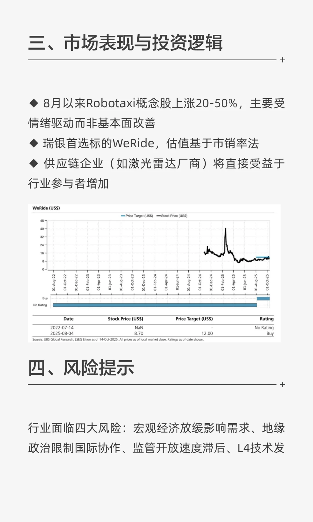 瑞银研报：中国Robotaxi行业迎接出行革命