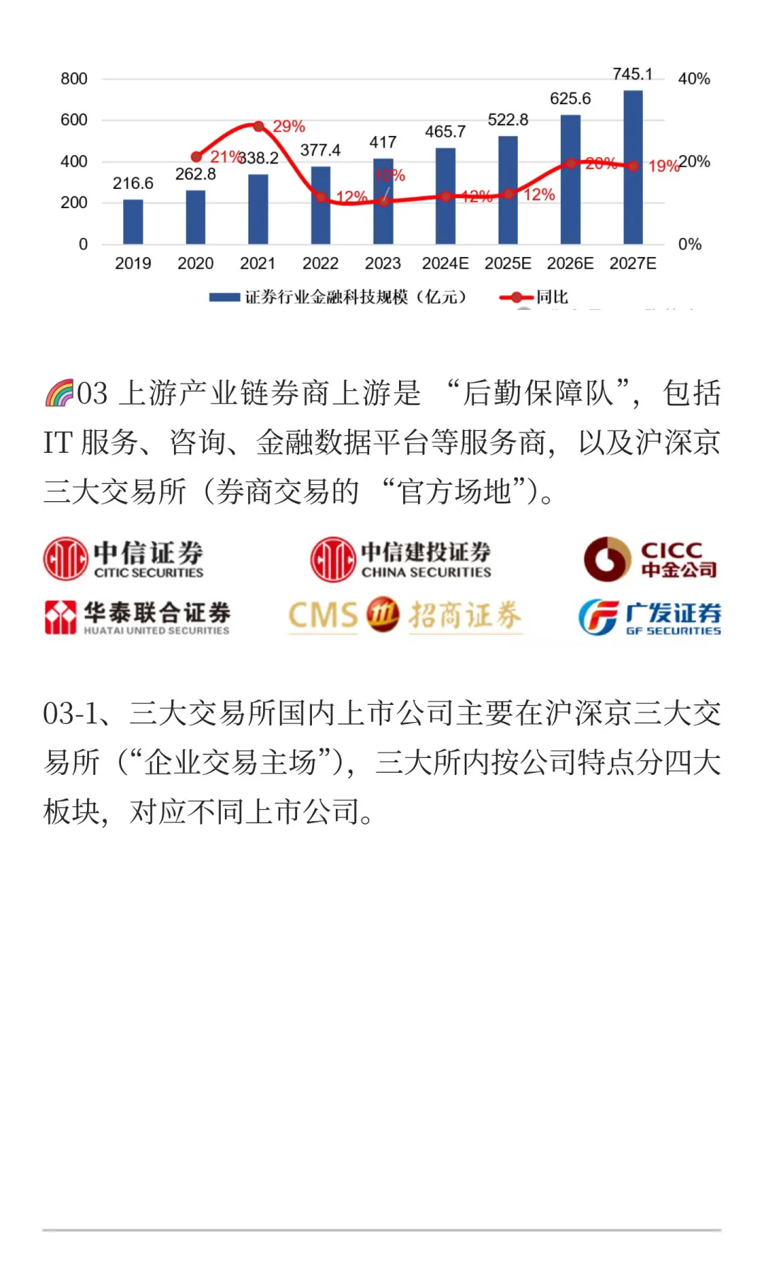 一天吃透一条产业链：证券公司--券商（金融