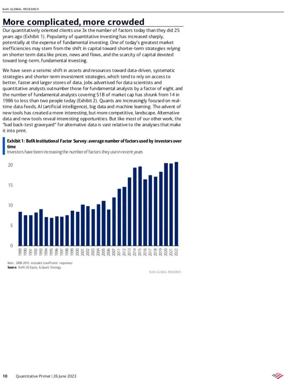 还是低估了这份BoA出的244页quant研报