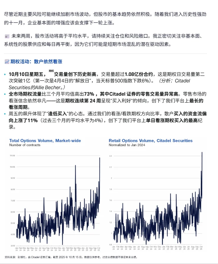 全球最大做市商研报：年末看📈