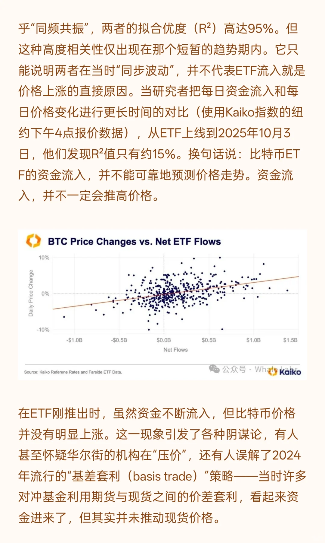 [DeFi 研报] 华尔街正在推高比特币价格？