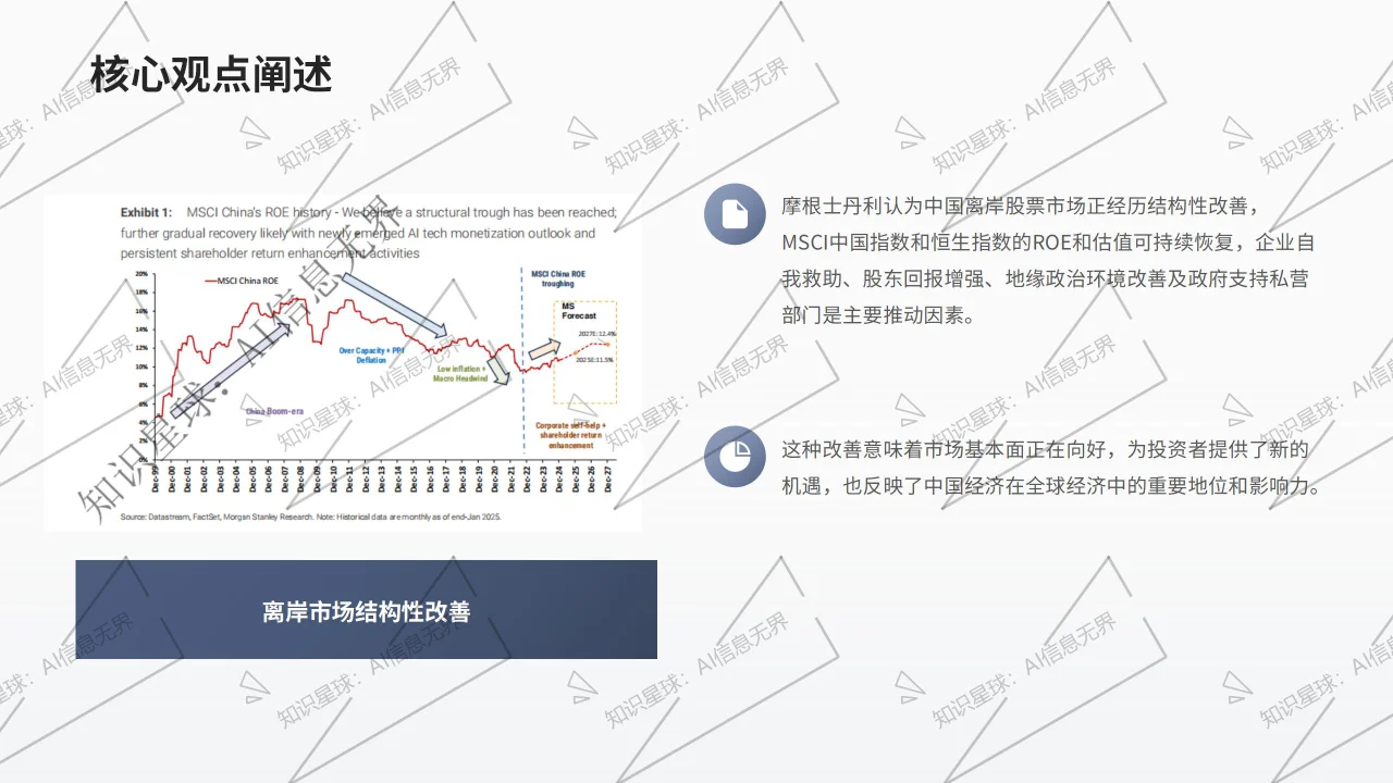 【大摩】最新中国市场研报