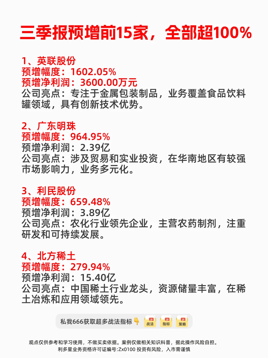 业绩大利好 三季报预增前15家 全部超100%