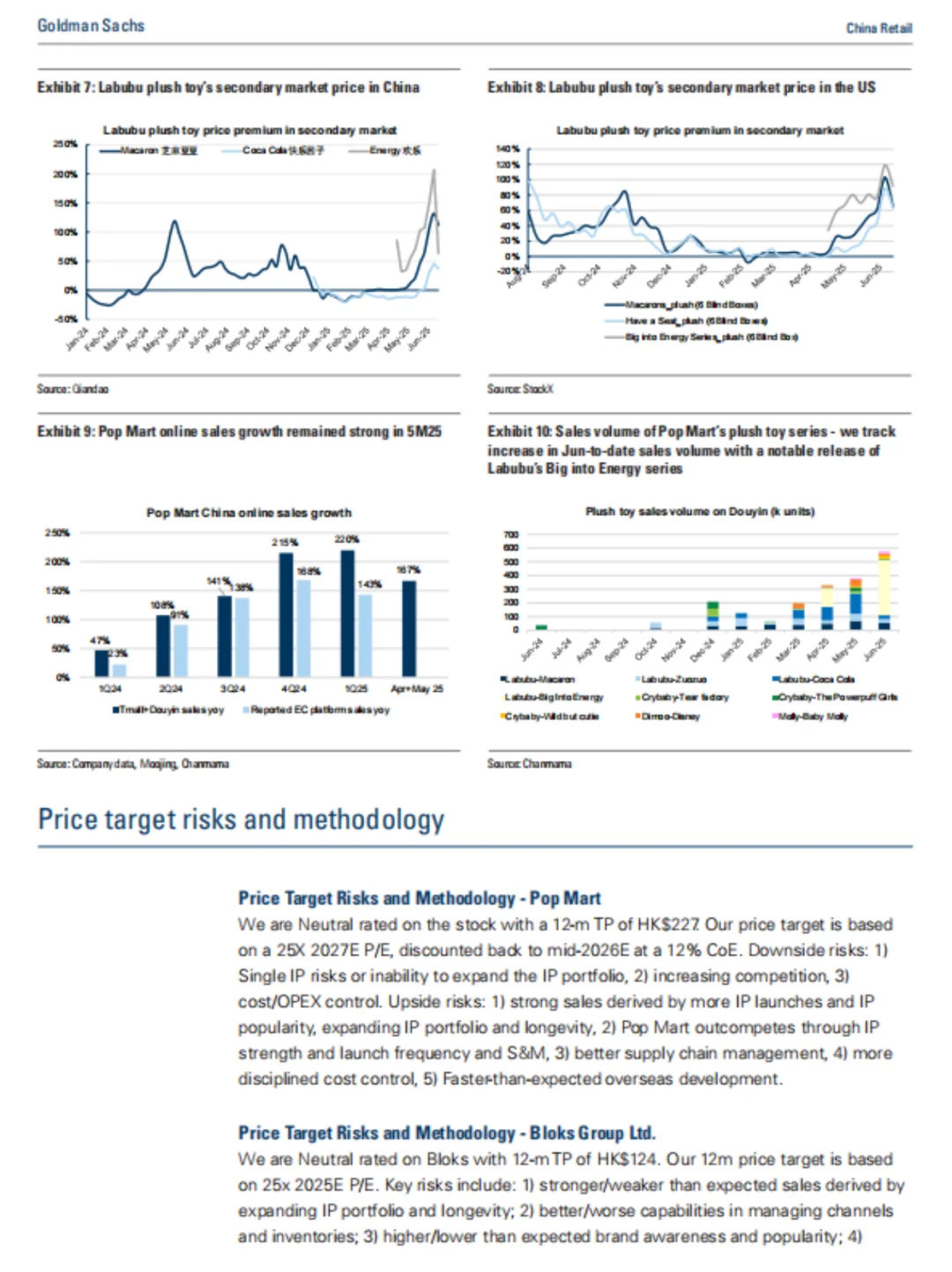 高盛15页研报，揭秘Labubu为何火爆全球