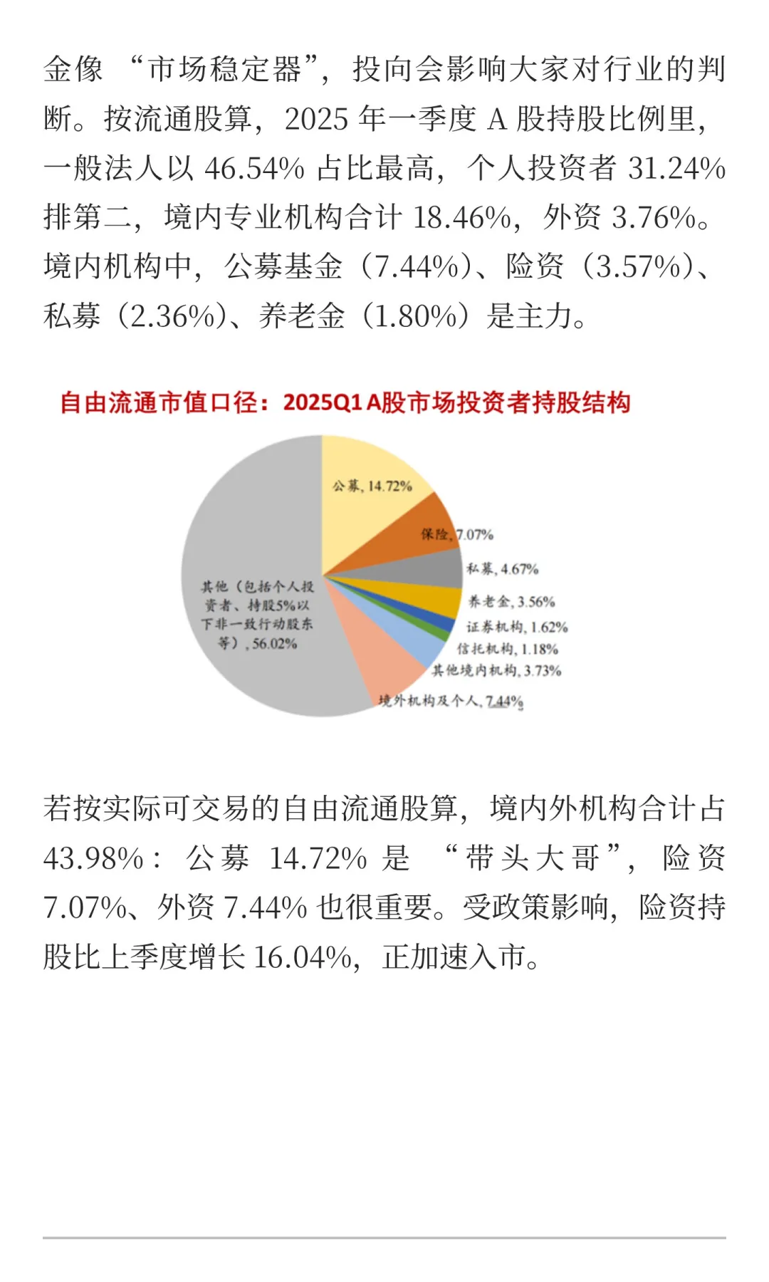 一天吃透一条产业链：证券公司--券商（金融