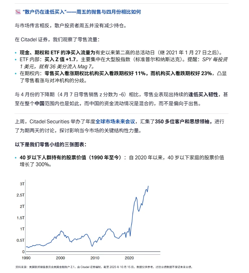 全球最大做市商研报：年末看📈