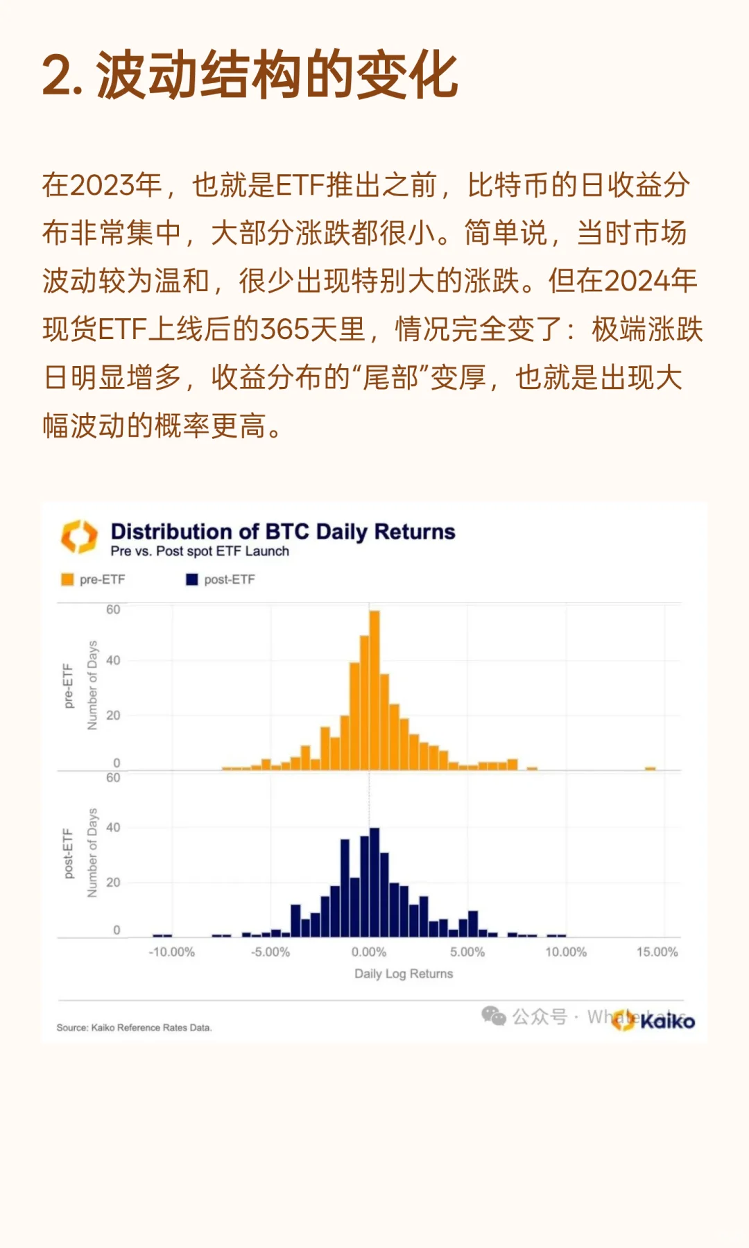 [DeFi 研报] 华尔街正在推高比特币价格？