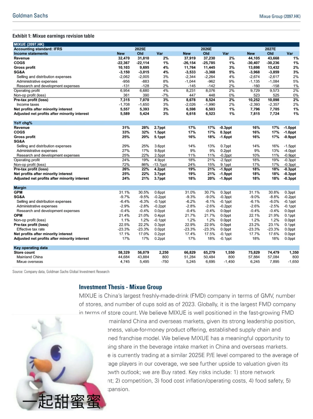高盛，你对蜜雪冰城的分析也太透彻了吧....