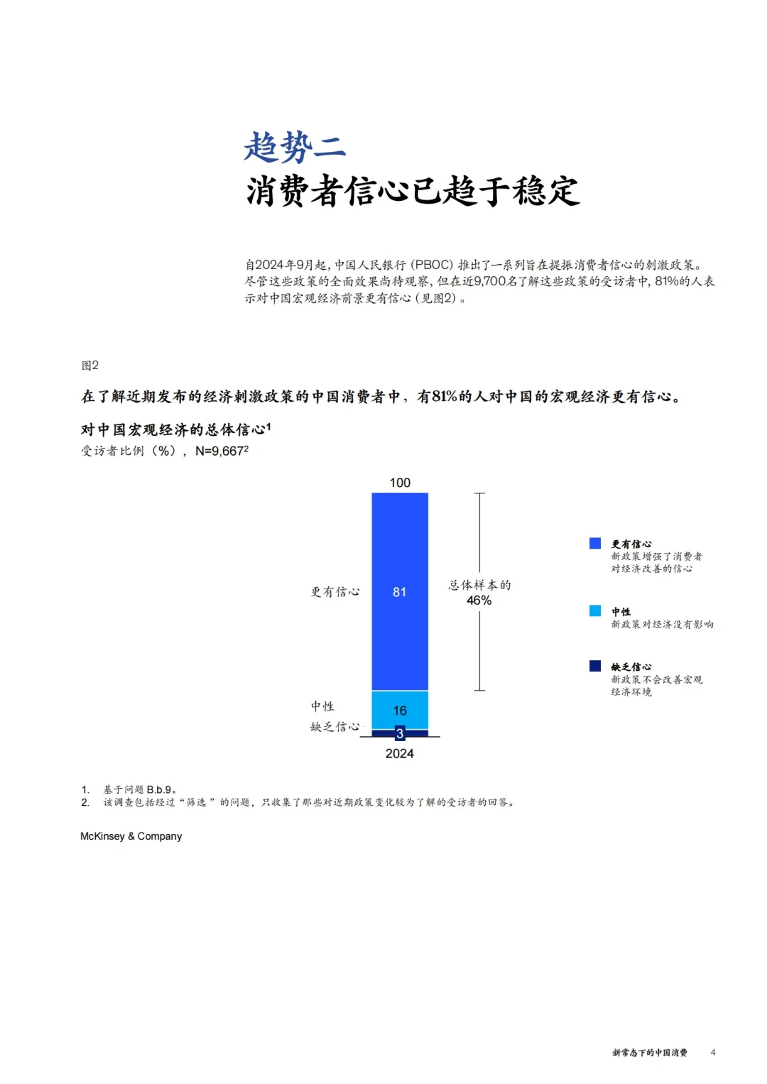 麦肯锡2025中国消费市场