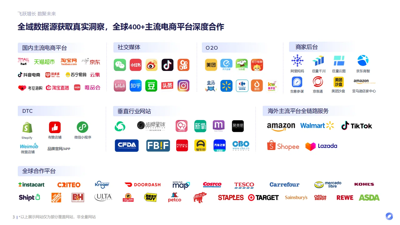 🌟2025食饮消费趋势前瞻