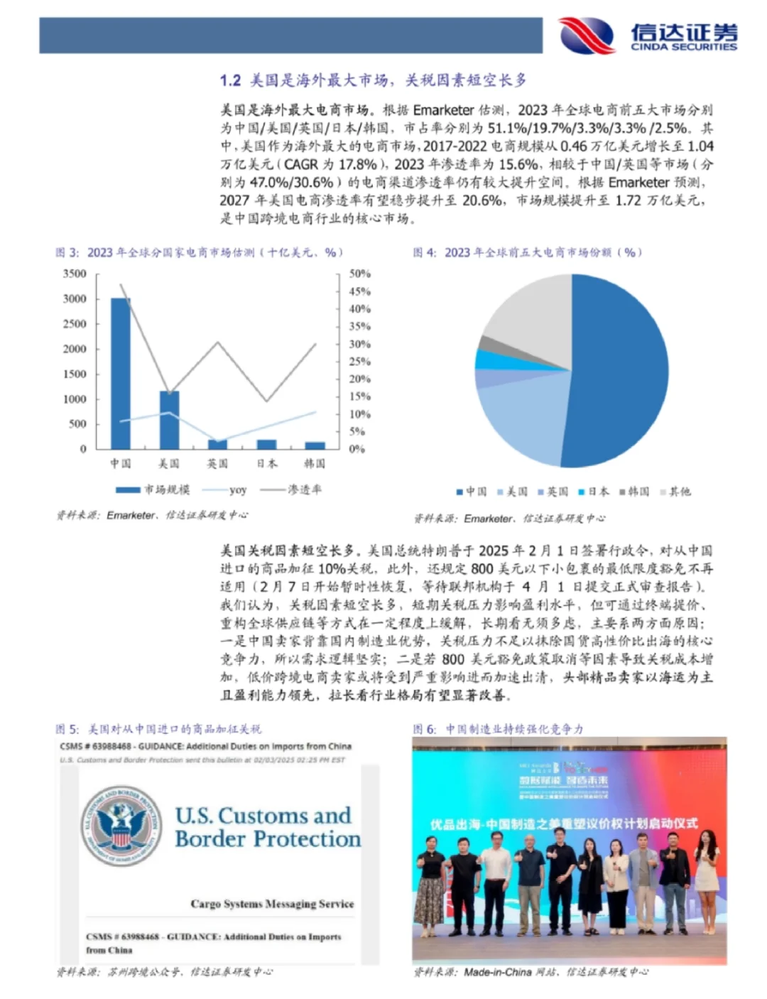 2025跨境电商行业深度报告