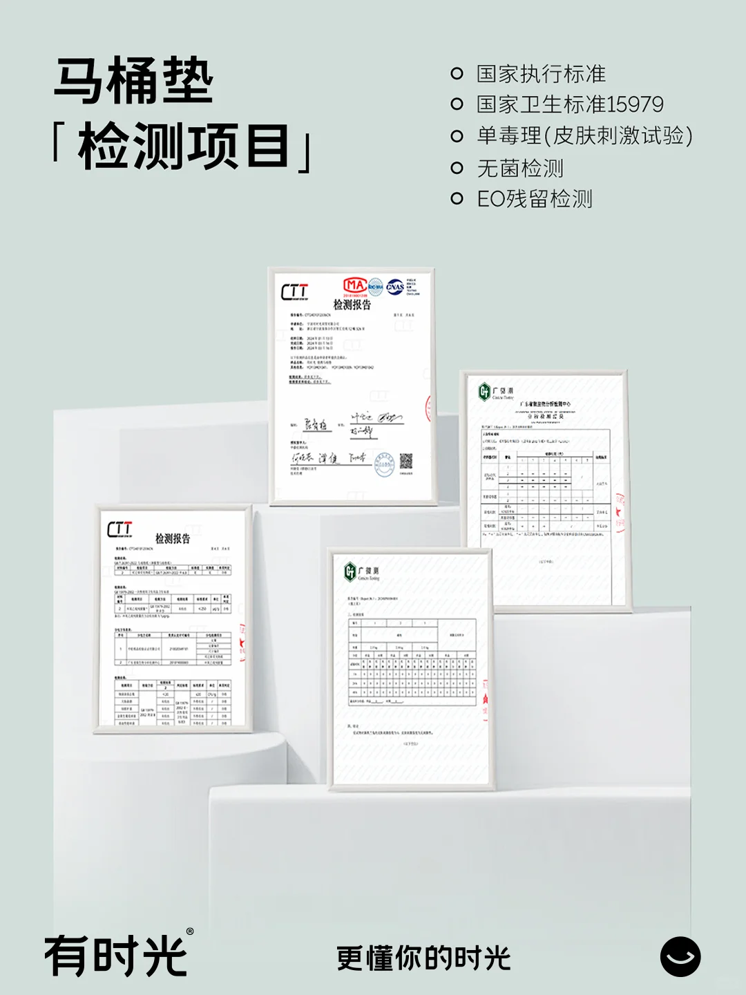 一年一度产品检测报告新鲜出炉💥