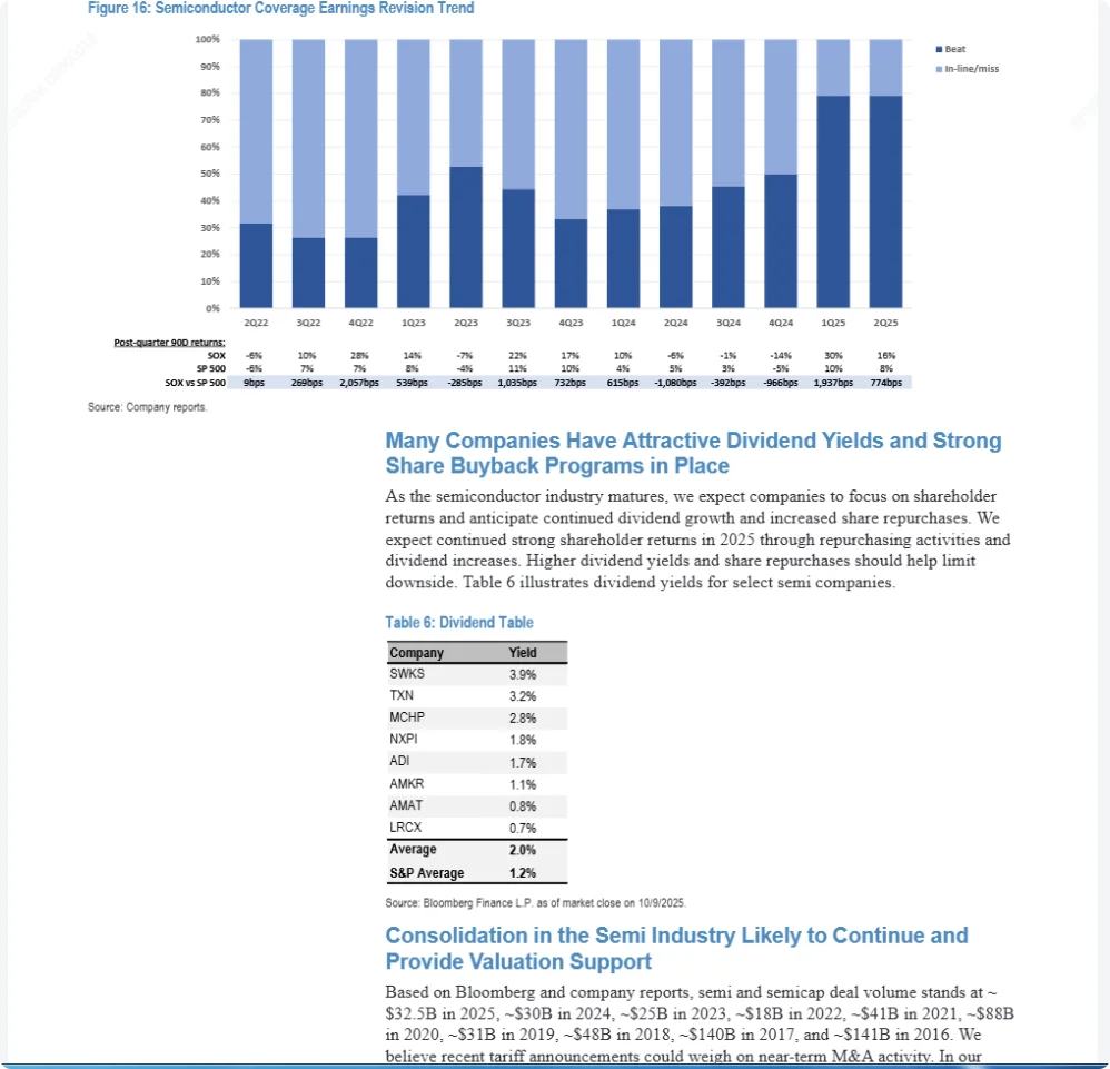 高盛，摩根，美银，花旗，瑞银，巴克莱等等