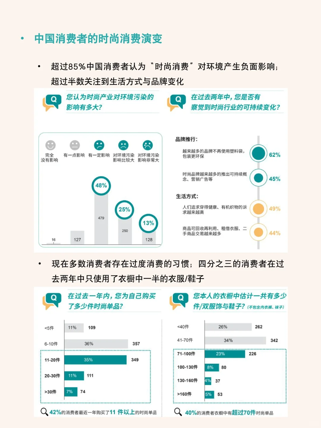 每天研究一篇行业报告：时尚产业