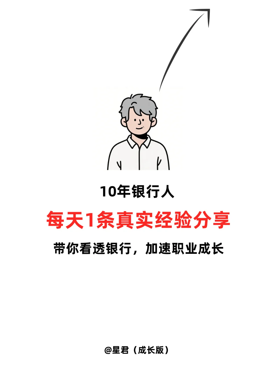 8000字银行流贷授信尽调指南，直接套用速成