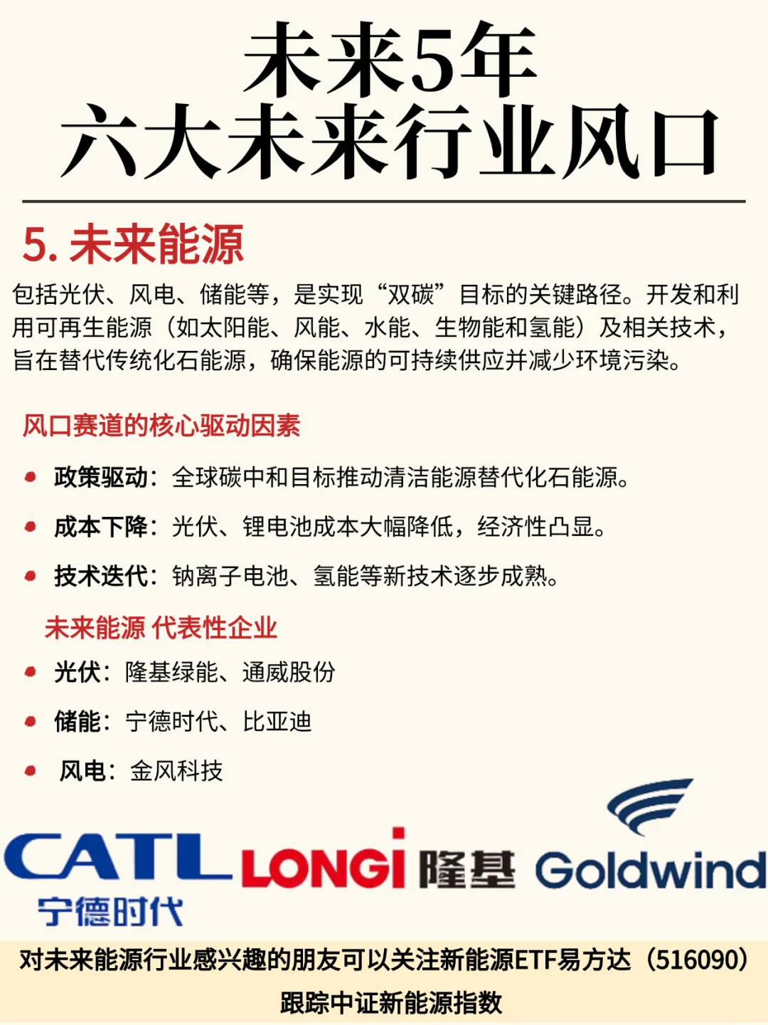 一篇看懂|2025年未来6大行业