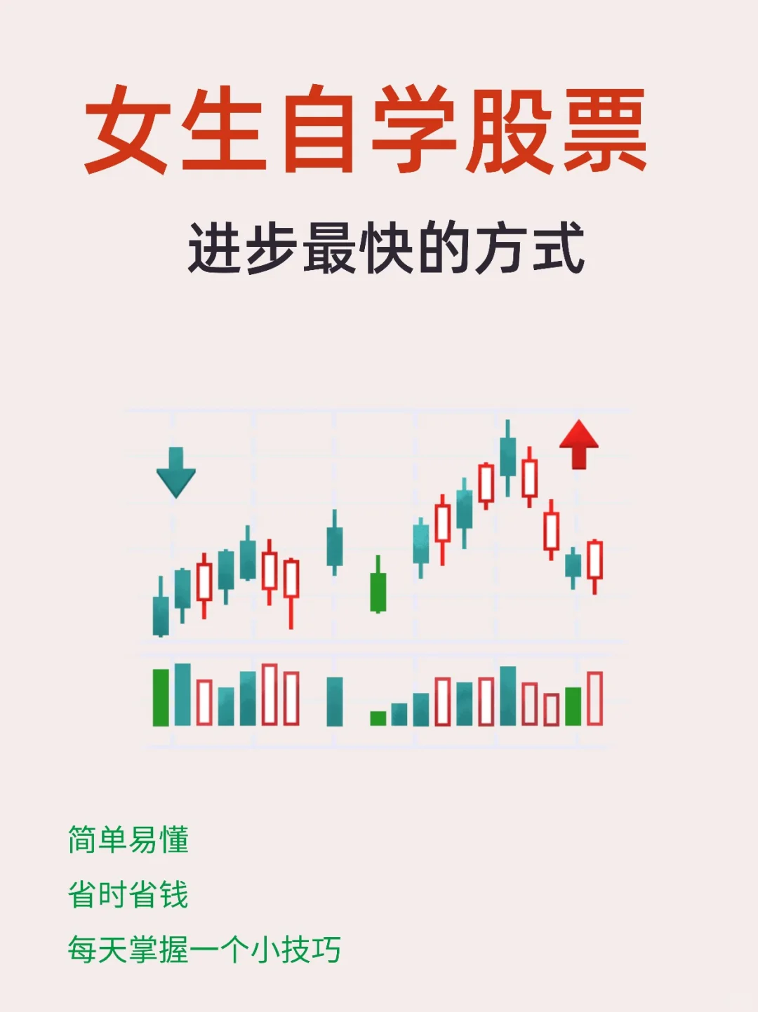 女生自学股票，怎么学习进步最快